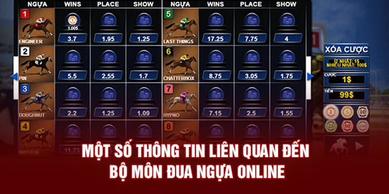 Khám Phá Cá Cược Đua Ngựa XocDia88 Với Hướng Dẫn Chi Tiết