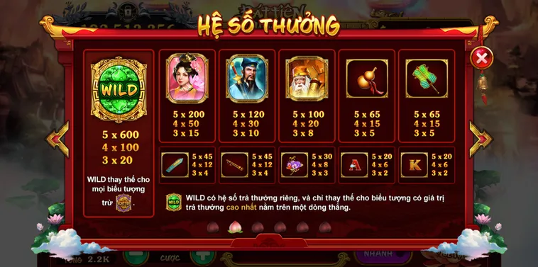 Bí Quyết Chinh Phục Nổ Hũ Táo Quân Tại XocDia88